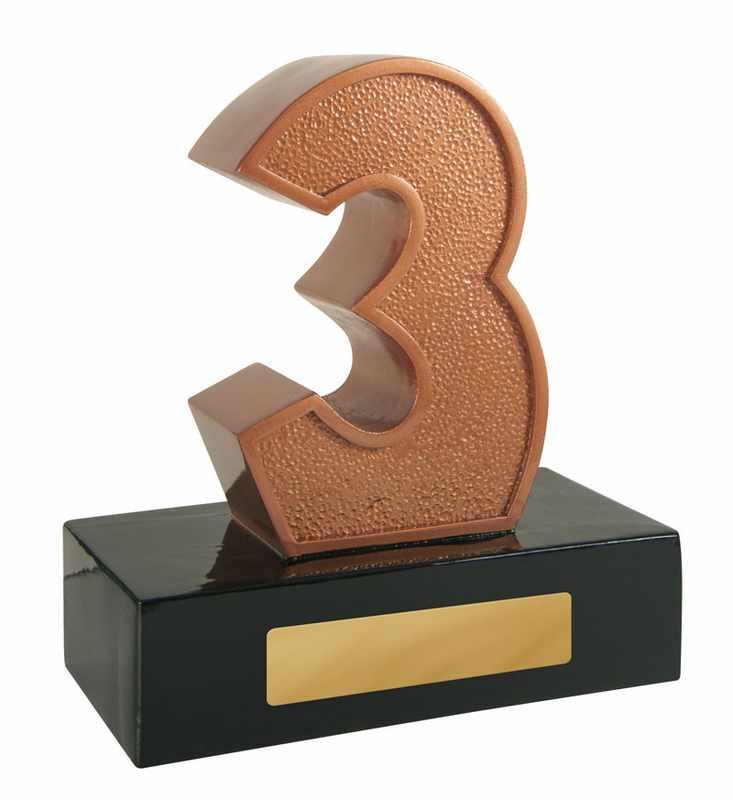 Leistungsposition – Nr. 3