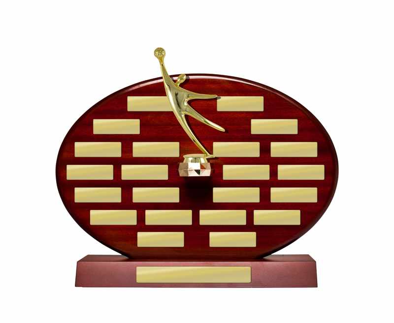 Immerwährender Rückstau