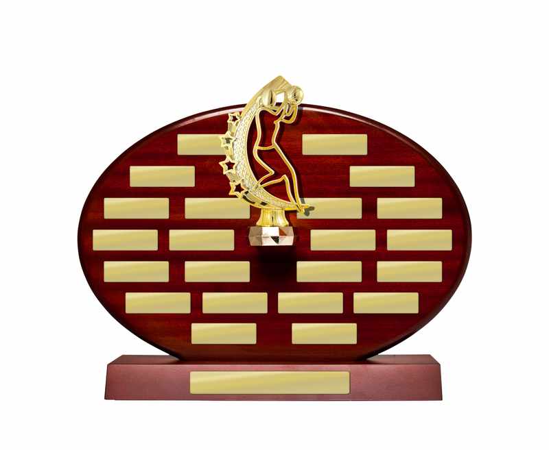 Immerwährender Rückstau