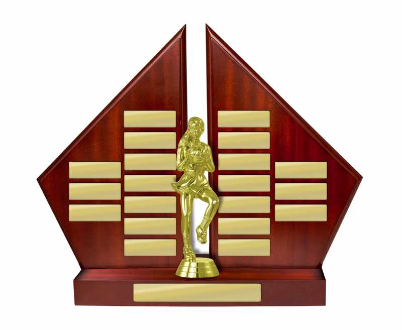 Immerwährender Rückstau