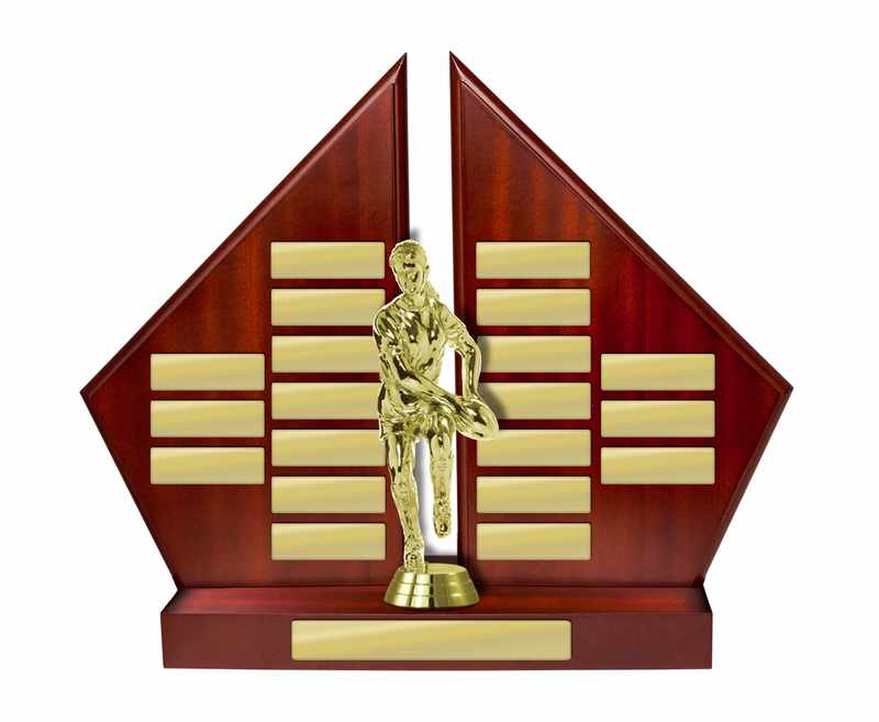 Immerwährender Rückstau