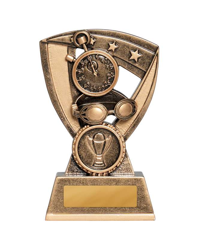 iOS-Serie – Schwimmen