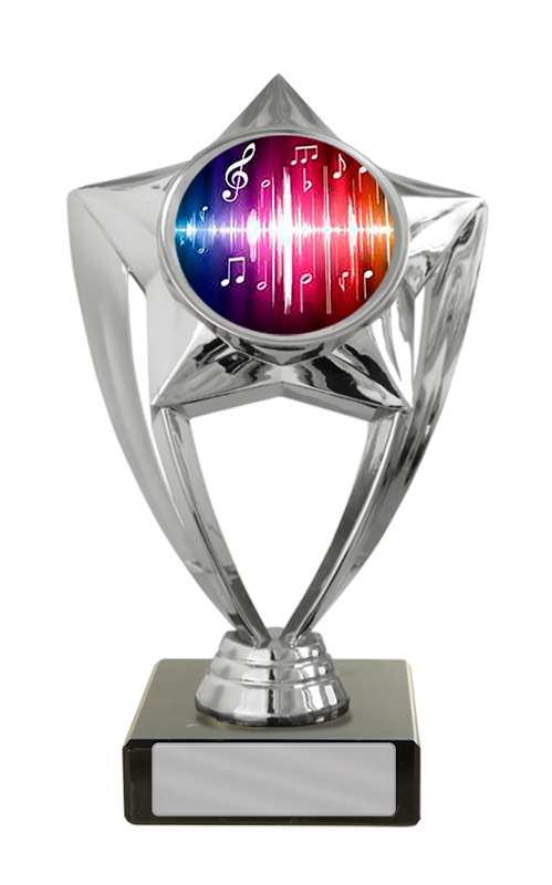 Plastisches Musikthema auf Basis